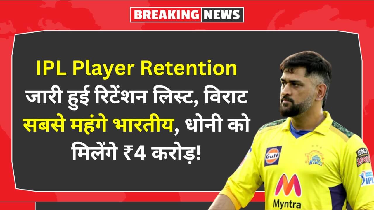 IPL Player Retention List 2024