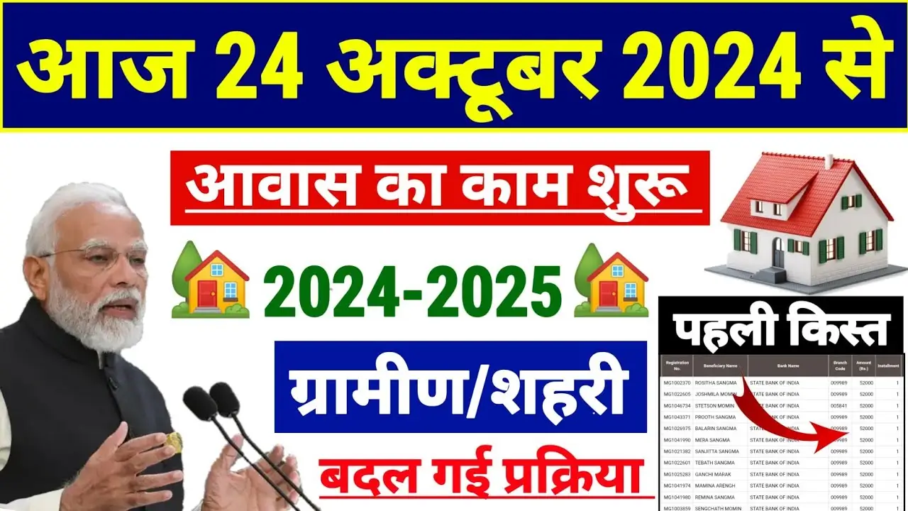 PM Awas Yojana 2024-25