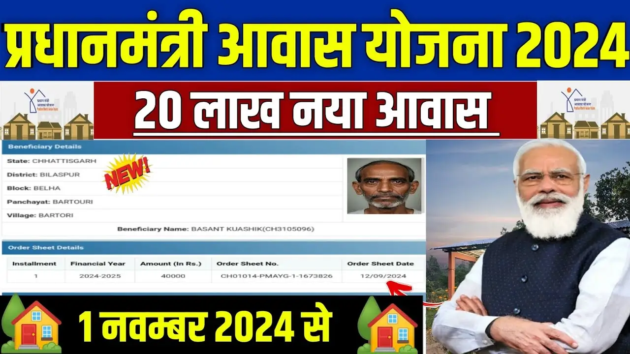 PM Awas Yojana 2024