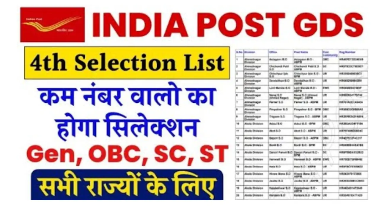 GDS 4th Merit List