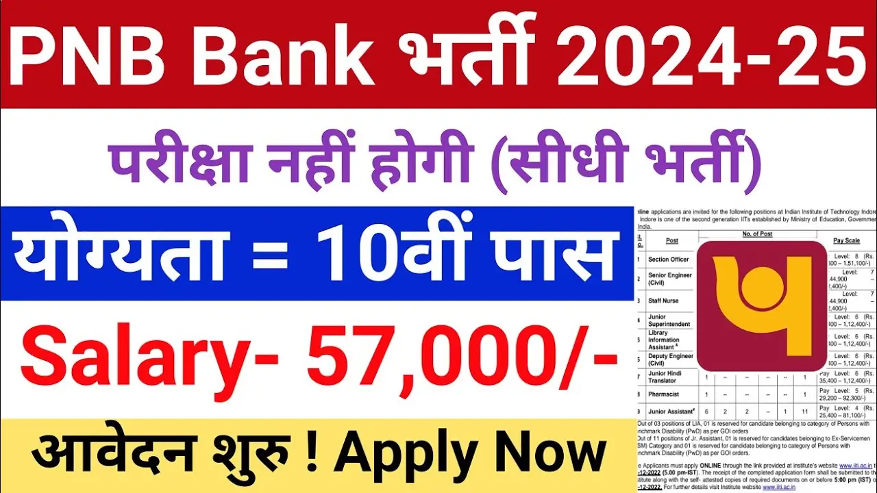 PNB Bank Recruitment 2025