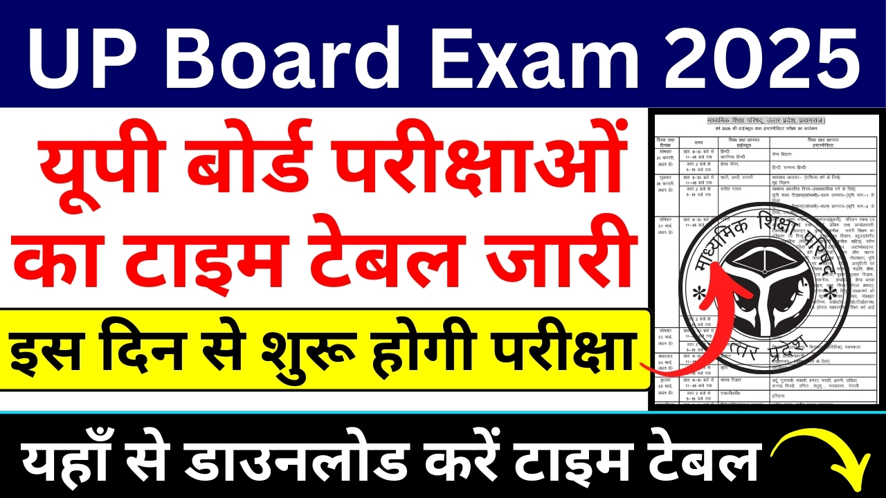 UP Board Exam 2025