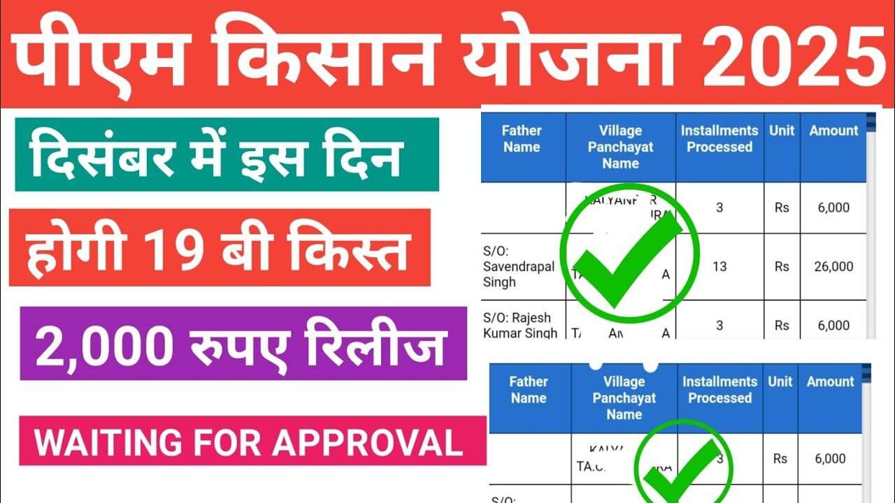 PM Kisan Yojana 19th Kist 2025